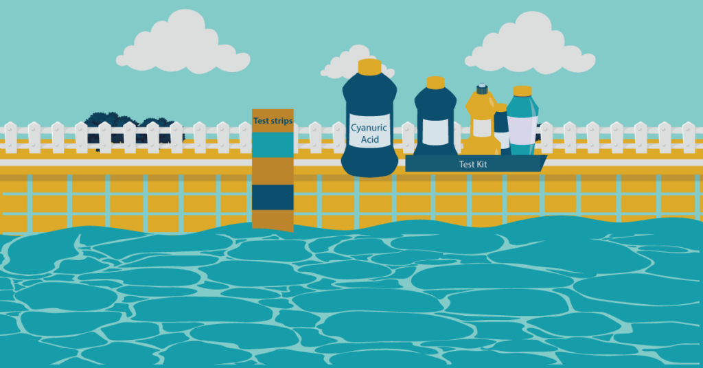 The Ultimate Guide to Cyanuric Acid 10 cyanuric acid pool