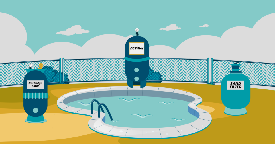The 8 Best Pool Filter Options for Every Swimming Pool