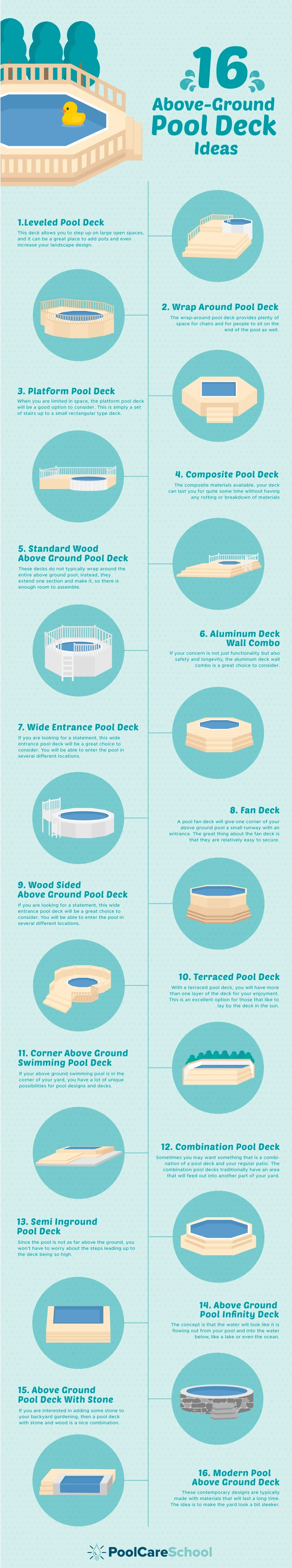 Above Ground Pool Deck Ideas