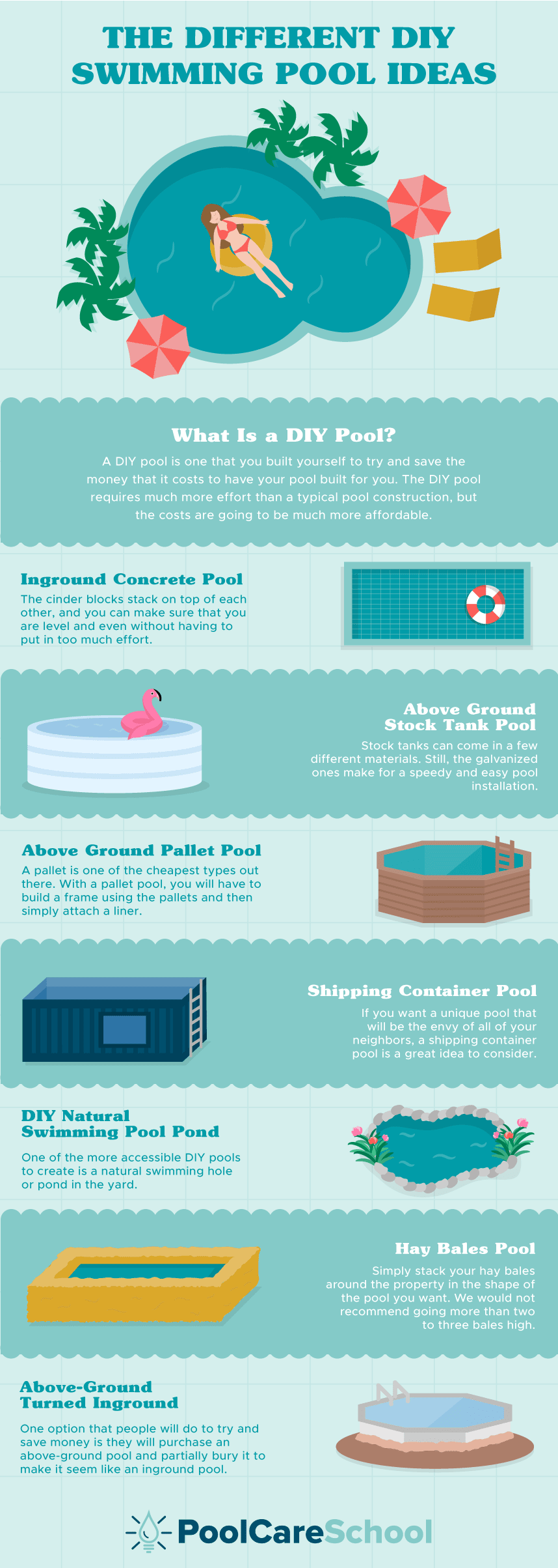 DIY Pool