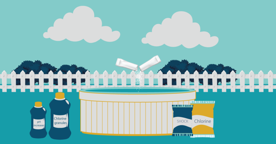 Hot Tub Chemicals What You Need And How to Use Them