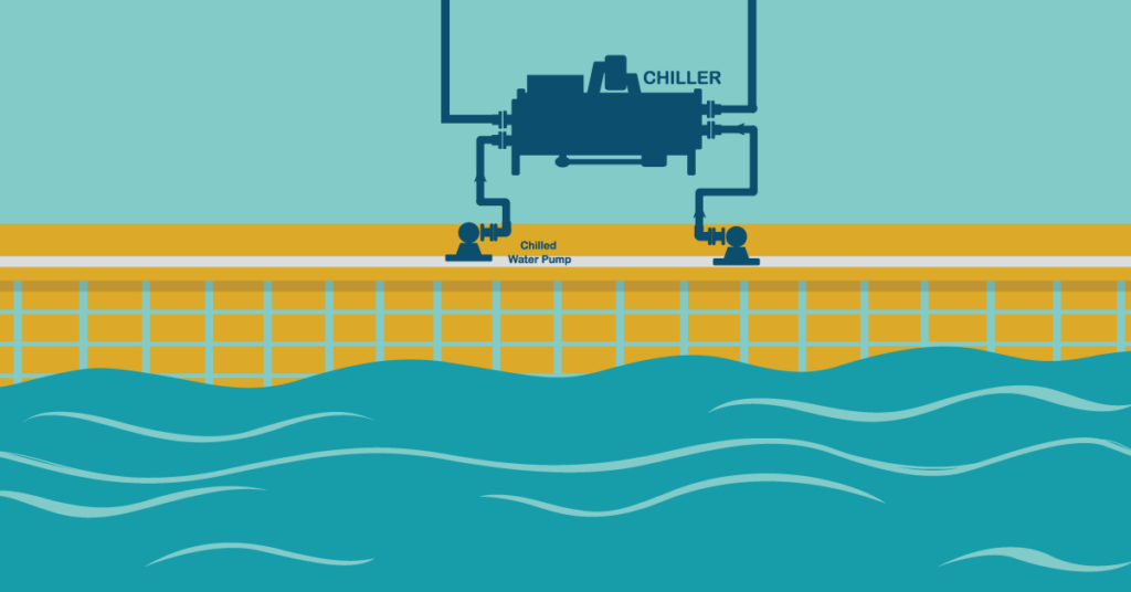 Pool Cooler: How to Keep Cool at the Pool 7 pool cooler